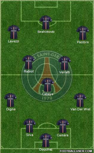Paris Saint-Germain Formation 2015