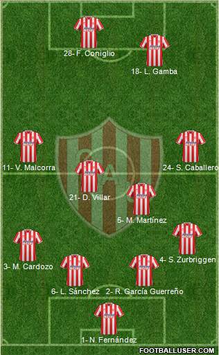 Unión de Santa Fe Formation 2015