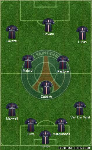 Paris Saint-Germain Formation 2015