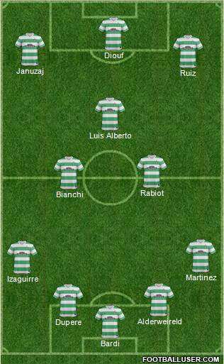 Celtic Formation 2015