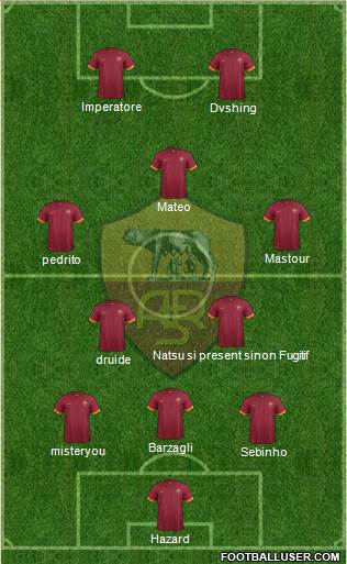 AS Roma Formation 2015