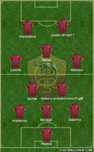AS Roma Formation 2015