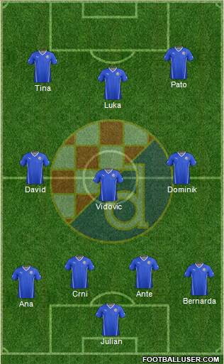 NK Dinamo Formation 2015