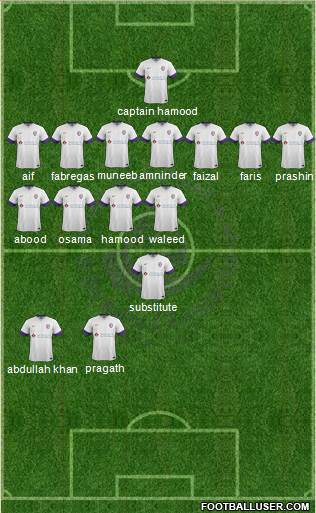 Al-Ain Formation 2015