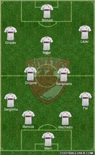 FC Dinamo 1948 Bucharest Formation 2015