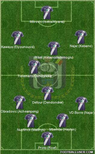 RSC Anderlecht Formation 2015