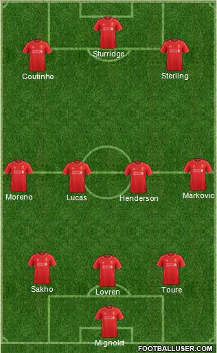 Liverpool Formation 2015