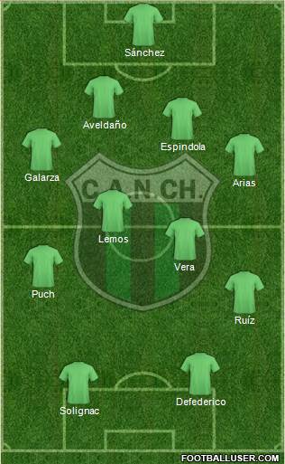 Nueva Chicago Formation 2015