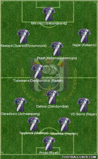 RSC Anderlecht Formation 2015