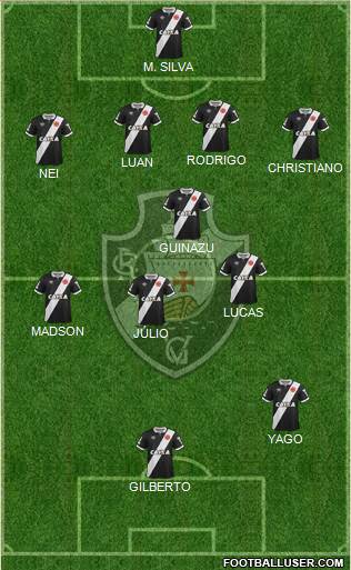 CR Vasco da Gama Formation 2015