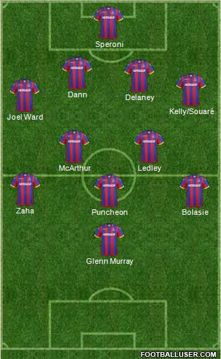 Crystal Palace Formation 2015