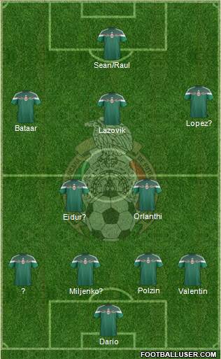Mexico Formation 2015