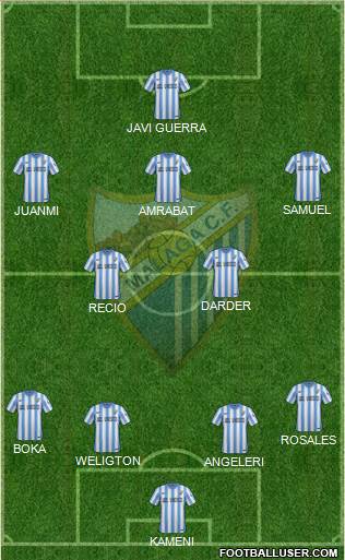 Málaga C.F., S.A.D. Formation 2015