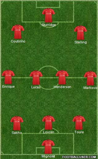 Liverpool Formation 2015