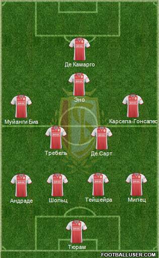 R Standard de Liège Formation 2015