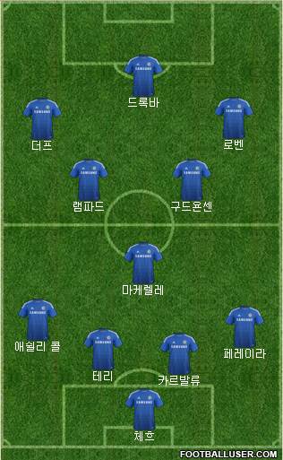 Chelsea Formation 2015