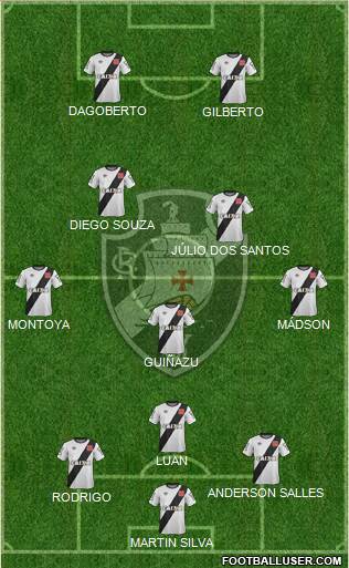 CR Vasco da Gama Formation 2015