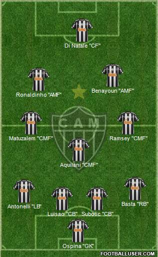 C Atlético Mineiro Formation 2015
