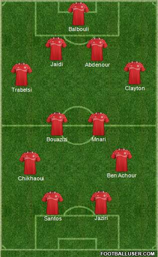 Tunisia Formation 2015