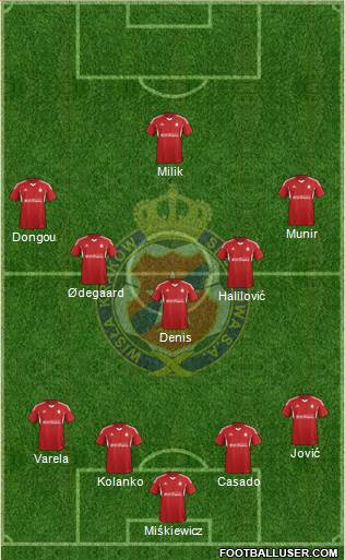 Wisla Krakow Formation 2015