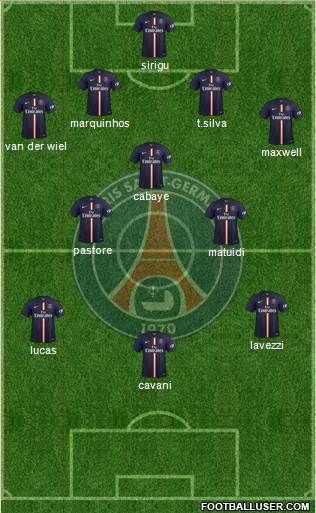 Paris Saint-Germain Formation 2015