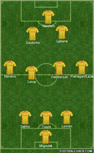 Liverpool Formation 2015