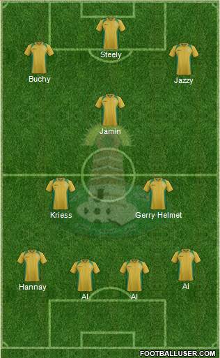 Najran Formation 2015