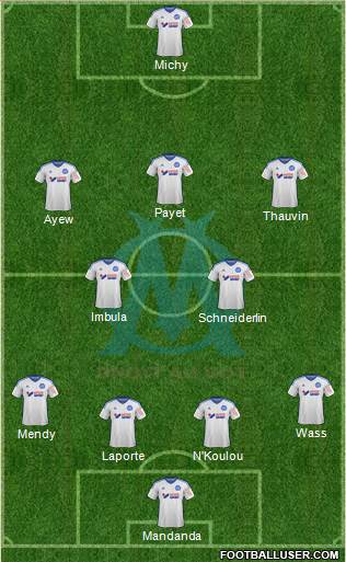 Olympique de Marseille Formation 2015