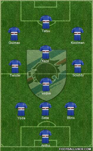 Sampdoria Formation 2015