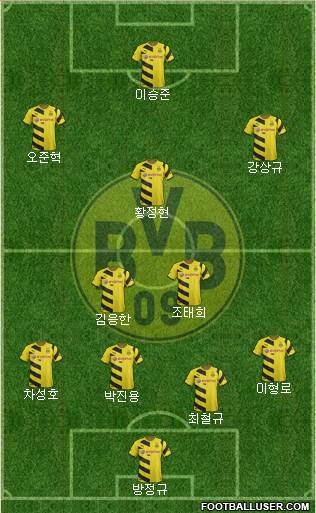 Borussia Dortmund Formation 2015