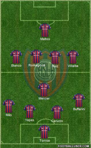 San Lorenzo de Almagro Formation 2015