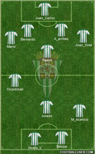 Córdoba C.F., S.A.D. Formation 2015