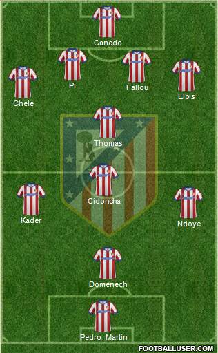 Atlético Madrid B Formation 2015