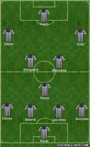 Newcastle United Formation 2015