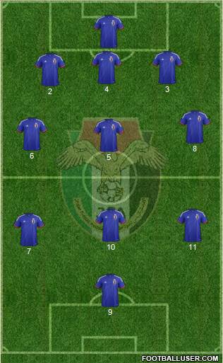 Japan Formation 2015