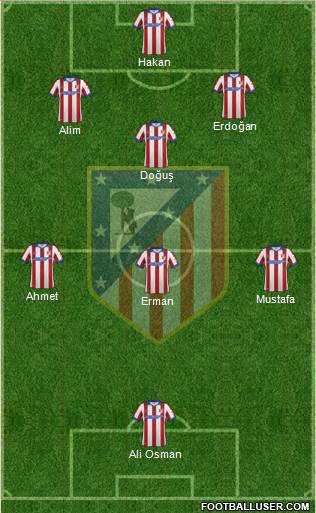 Atlético Madrid B Formation 2015