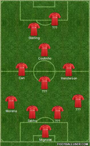 Liverpool Formation 2015