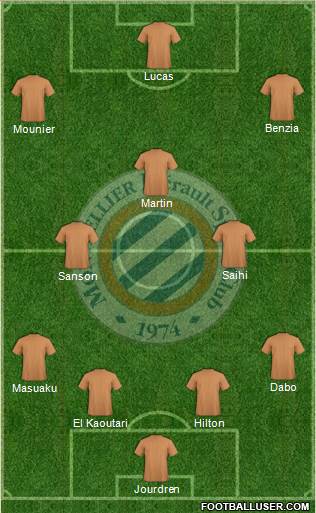 Montpellier Hérault Sport Club Formation 2015