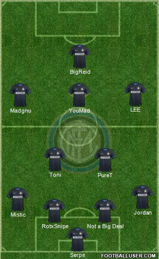 F.C. Internazionale Formation 2015