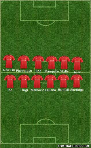 Liverpool Formation 2015