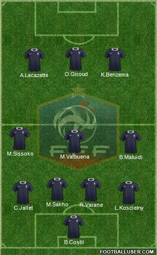 France Formation 2015