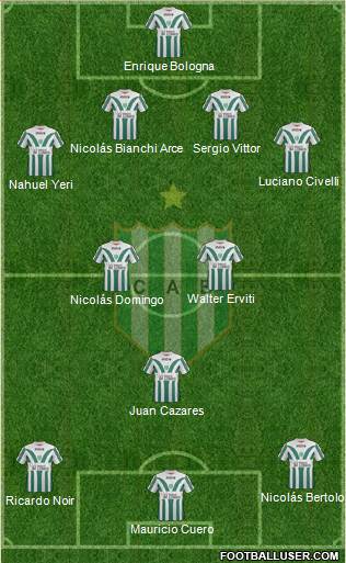 Banfield Formation 2015