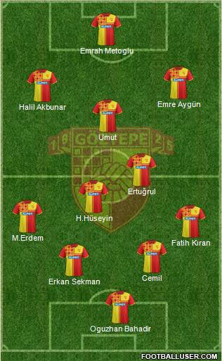 Göztepe A.S. Formation 2015