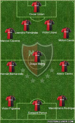 Newell's Old Boys Formation 2015
