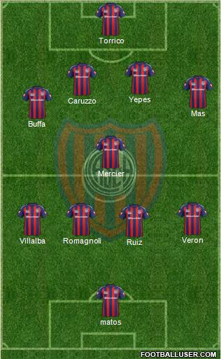 San Lorenzo de Almagro Formation 2015
