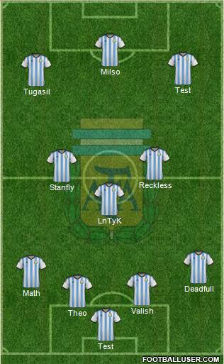 Argentina Formation 2015