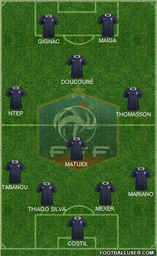 France Formation 2015