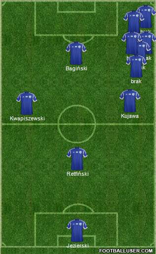 Israel Formation 2015
