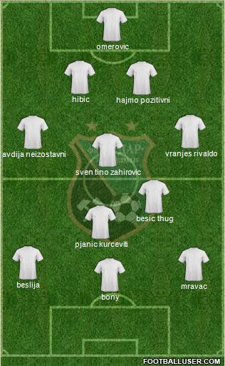 FK Rudar Ugljevik Formation 2015