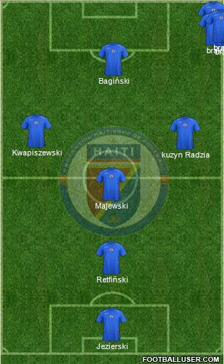 Haiti Formation 2015